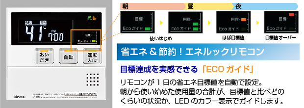 省エネ&節約！エネルックリモコン