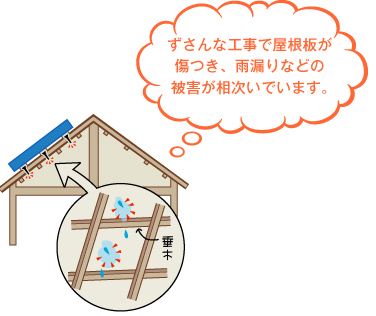 ずさんな工事で屋根板が傷つき、雨漏りなどの被害が相次いでいます。