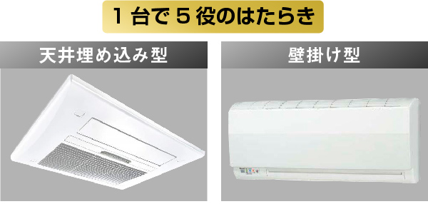 温水式浴室暖房乾燥機 ｜エネロ株式会社・愛媛県松山市のLPガス販売・太陽光発電システム・住宅設備機器